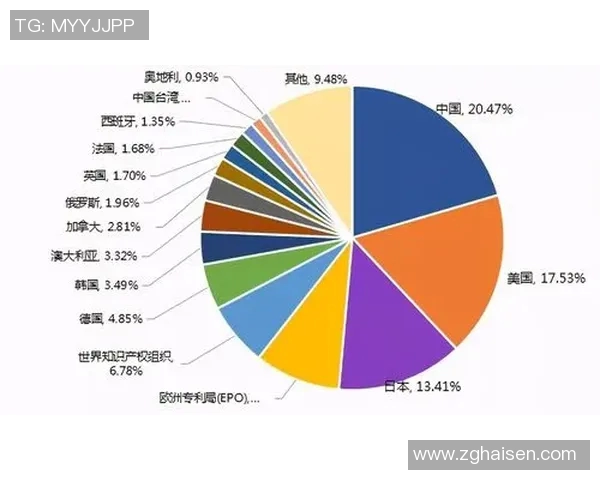赛后分析：上海足球队与南京足球队球员个人能力对比探讨
