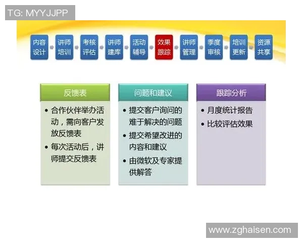 西安足球队在联合会杯中的个人能力分析与表现评估