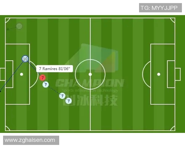 广州足球队与武汉足球队赛后复盘分析及比赛经验总结