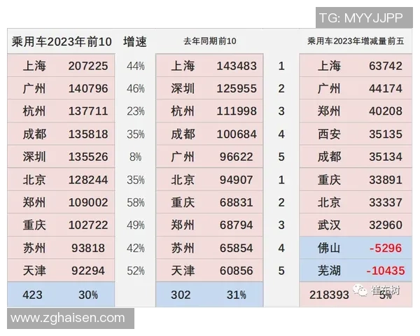 成都网球队在杯赛中的状态分析与表现评估 成都网球队在杯赛中的状态分析与表现评估