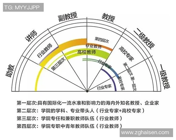 深圳乒乓球队的崛起之路与奋斗历程的深度剖析与回顾 深圳乒乓球队的崛起之路与奋斗历程的深度剖析与回顾