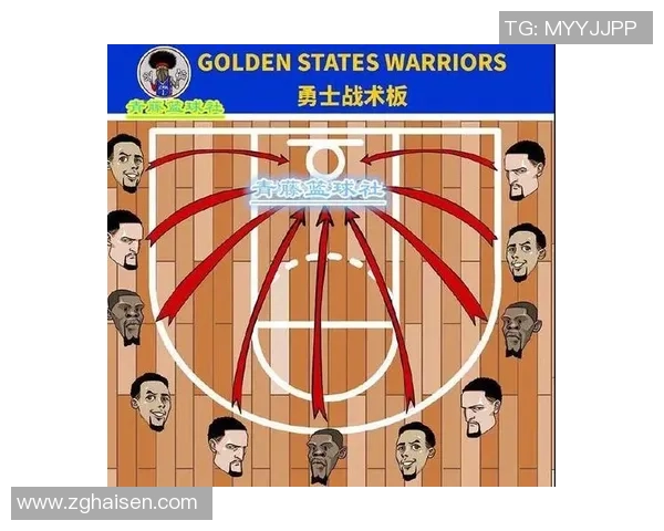 重庆篮球队进攻战术深度分析与实战应用探讨 重庆篮球队进攻战术深度分析与实战应用探讨