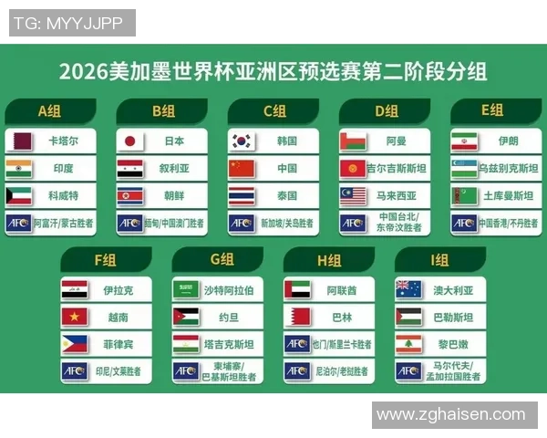 重庆乒乓球队在世界杯预选赛中以77分稳居积分榜首位