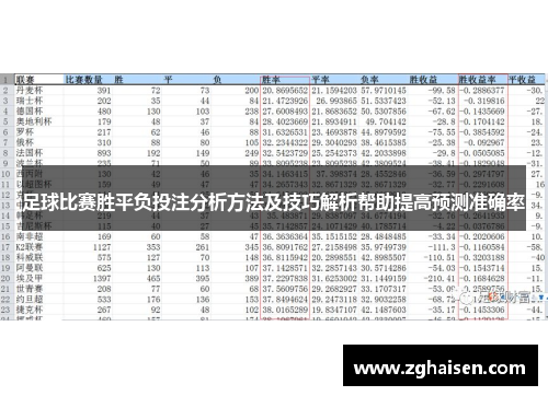 足球比赛胜平负投注分析方法及技巧解析帮助提高预测准确率