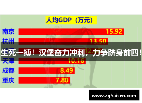 生死一搏！汉堡奋力冲刺，力争跻身前四！